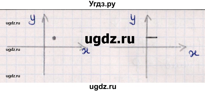 ГДЗ (Решебник №1) по алгебре 10 класс Мерзляк А.Г. / §11 / 11.18(продолжение 2)