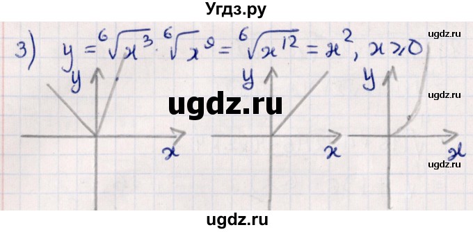 ГДЗ (Решебник №1) по алгебре 10 класс Мерзляк А.Г. / §12 / 12.26(продолжение 2)