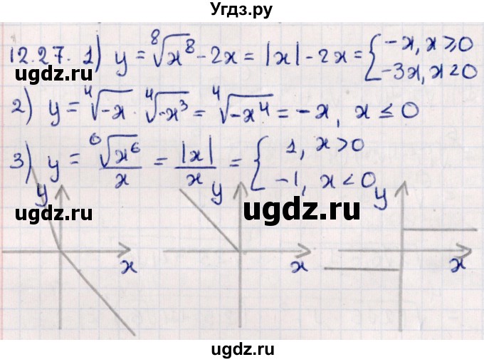 ГДЗ (Решебник №1) по алгебре 10 класс Мерзляк А.Г. / §12 / 12.27