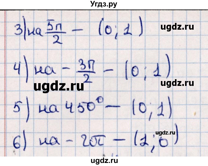 ГДЗ (Решебник №1) по алгебре 10 класс Мерзляк А.Г. / §17 / 17.10(продолжение 2)
