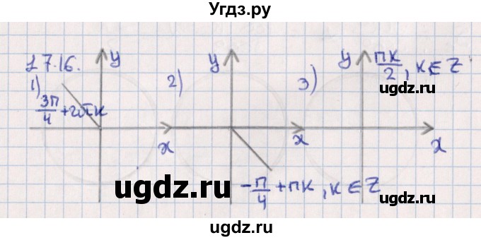 ГДЗ (Решебник №1) по алгебре 10 класс Мерзляк А.Г. / §17 / 17.16