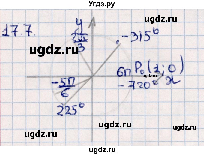 ГДЗ (Решебник №1) по алгебре 10 класс Мерзляк А.Г. / §17 / 17.7