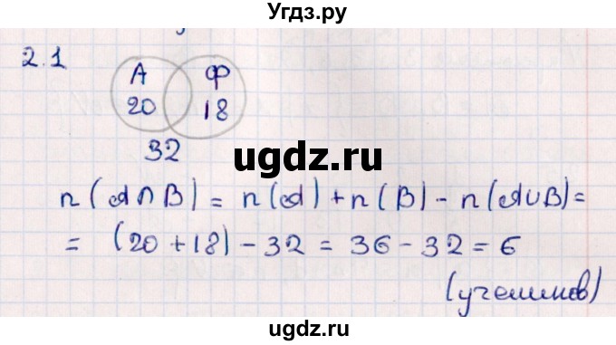 ГДЗ (Решебник №1) по алгебре 10 класс Мерзляк А.Г. / §2 / 2.1