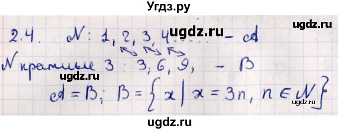 ГДЗ (Решебник №1) по алгебре 10 класс Мерзляк А.Г. / §2 / 2.4