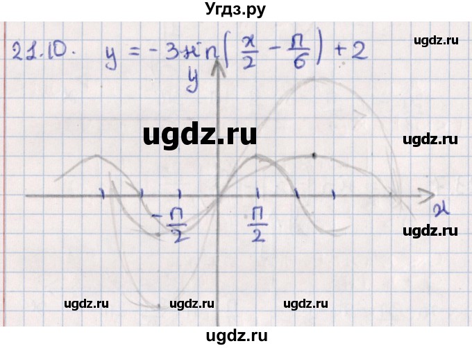 ГДЗ (Решебник №1) по алгебре 10 класс Мерзляк А.Г. / §21 / 21.10