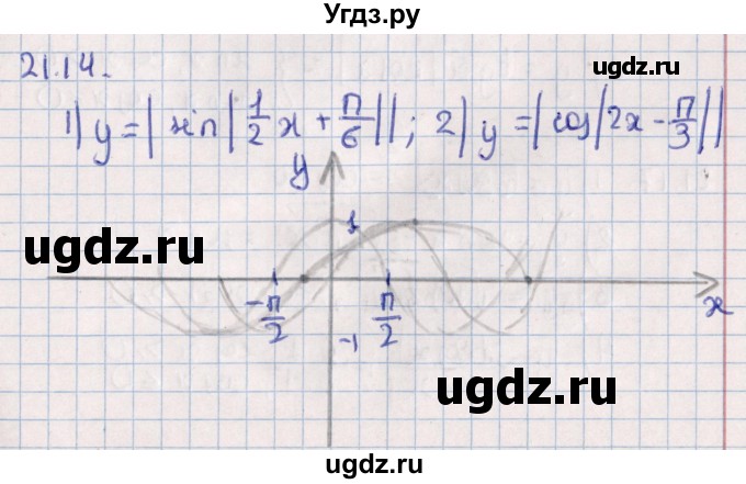ГДЗ (Решебник №1) по алгебре 10 класс Мерзляк А.Г. / §21 / 21.14