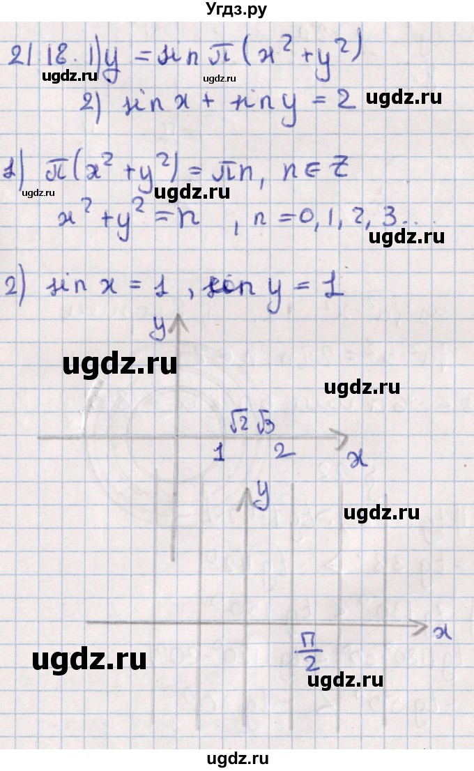 ГДЗ (Решебник №1) по алгебре 10 класс Мерзляк А.Г. / §21 / 21.18