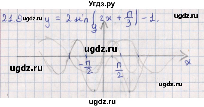 ГДЗ (Решебник №1) по алгебре 10 класс Мерзляк А.Г. / §21 / 21.9