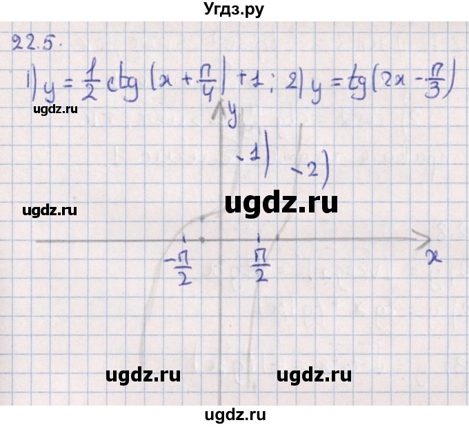 ГДЗ (Решебник №1) по алгебре 10 класс Мерзляк А.Г. / §22 / 22.5