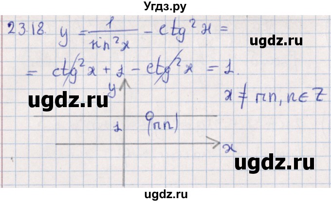 ГДЗ (Решебник №1) по алгебре 10 класс Мерзляк А.Г. / §23 / 23.18