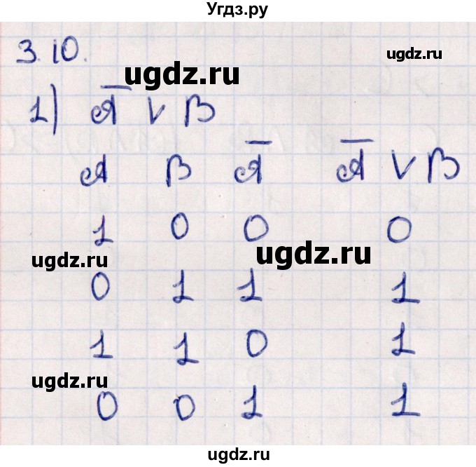 ГДЗ (Решебник №1) по алгебре 10 класс Мерзляк А.Г. / §3 / 3.10