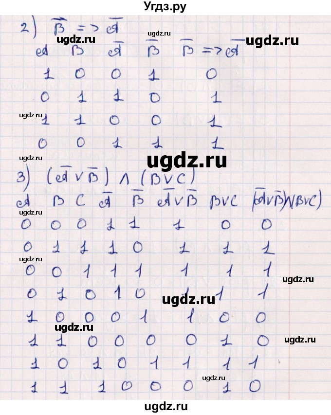 ГДЗ (Решебник №1) по алгебре 10 класс Мерзляк А.Г. / §3 / 3.10(продолжение 2)