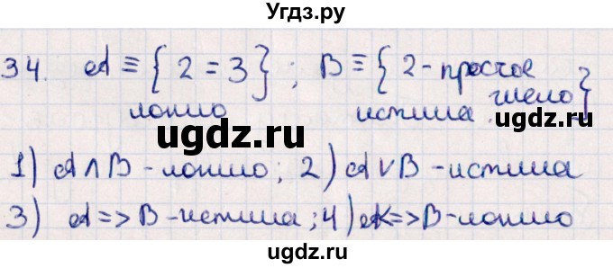 ГДЗ (Решебник №1) по алгебре 10 класс Мерзляк А.Г. / §3 / 3.4