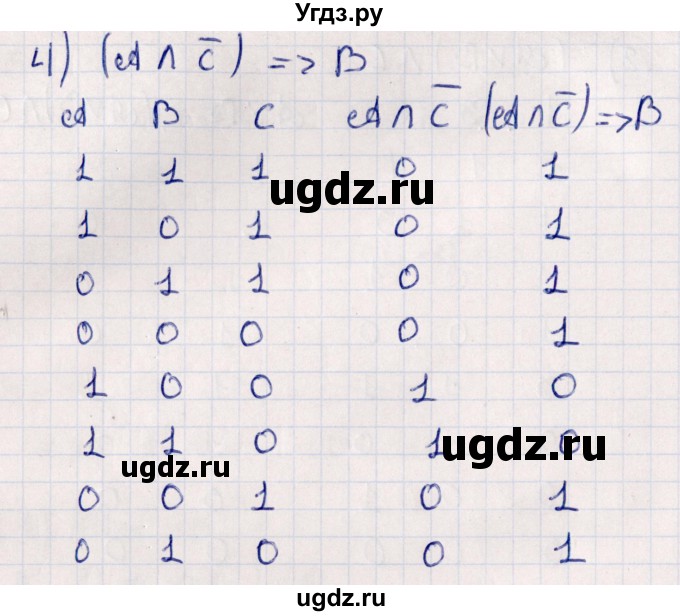 ГДЗ (Решебник №1) по алгебре 10 класс Мерзляк А.Г. / §3 / 3.9(продолжение 3)