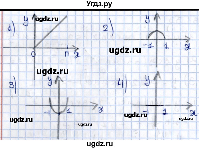 ГДЗ (Решебник №1) по алгебре 10 класс Мерзляк А.Г. / §31 / 31.34(продолжение 2)