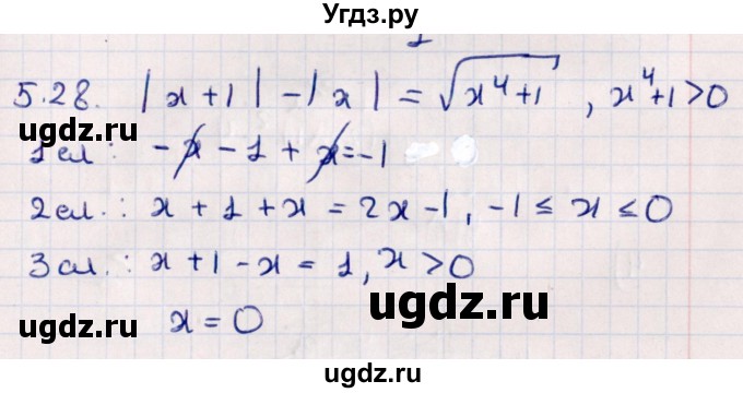 ГДЗ (Решебник №1) по алгебре 10 класс Мерзляк А.Г. / §5 / 5.28