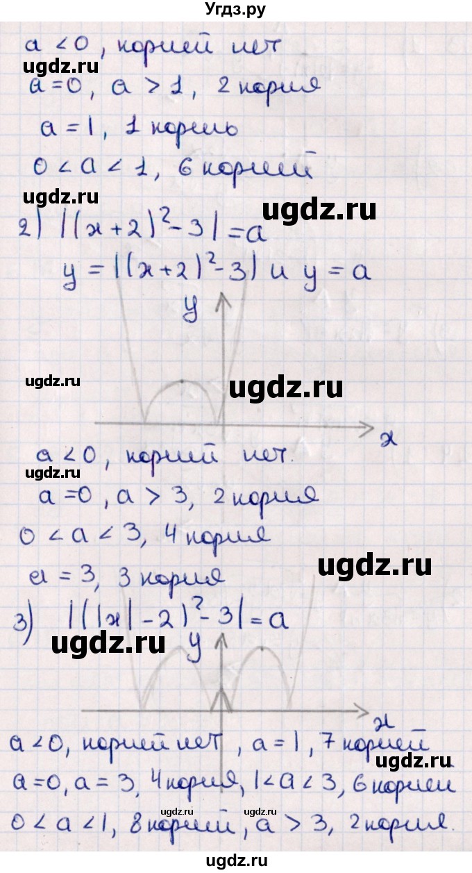 ГДЗ (Решебник №1) по алгебре 10 класс Мерзляк А.Г. / §6 / 6.12(продолжение 2)
