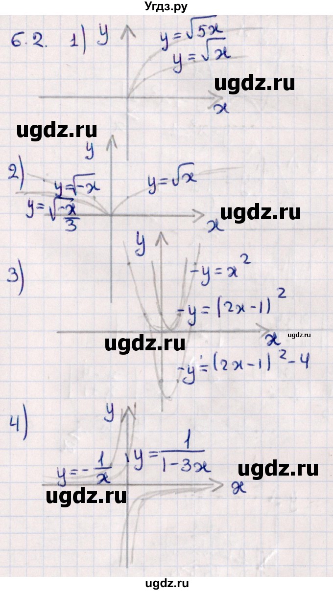 ГДЗ (Решебник №1) по алгебре 10 класс Мерзляк А.Г. / §6 / 6.2