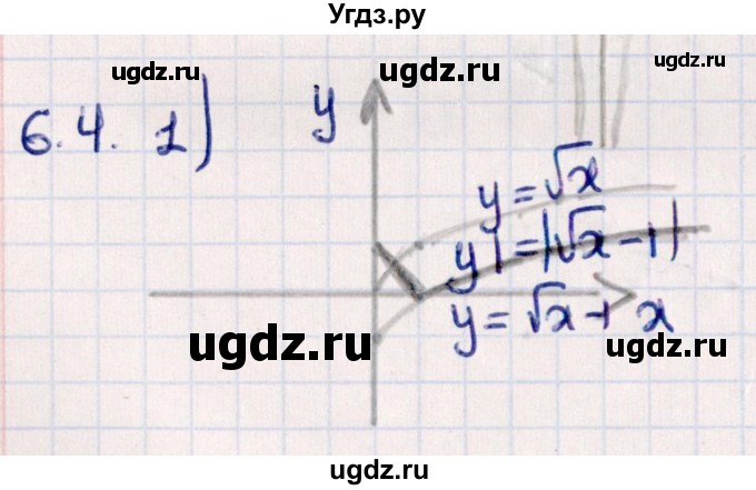 ГДЗ (Решебник №1) по алгебре 10 класс Мерзляк А.Г. / §6 / 6.4
