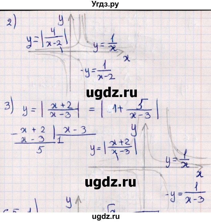 ГДЗ (Решебник №1) по алгебре 10 класс Мерзляк А.Г. / §6 / 6.4(продолжение 2)