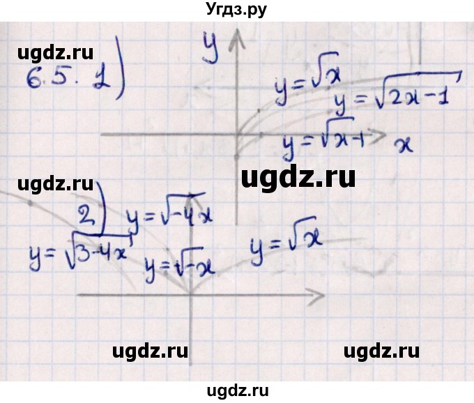 ГДЗ (Решебник №1) по алгебре 10 класс Мерзляк А.Г. / §6 / 6.5