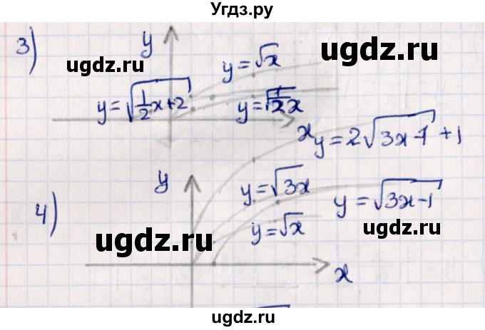 ГДЗ (Решебник №1) по алгебре 10 класс Мерзляк А.Г. / §6 / 6.5(продолжение 2)