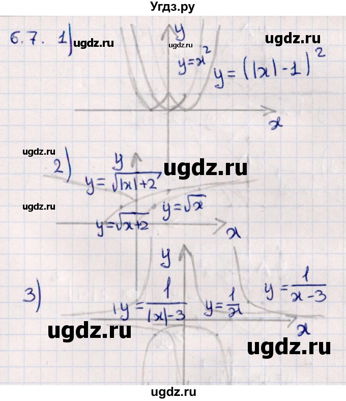ГДЗ (Решебник №1) по алгебре 10 класс Мерзляк А.Г. / §6 / 6.7