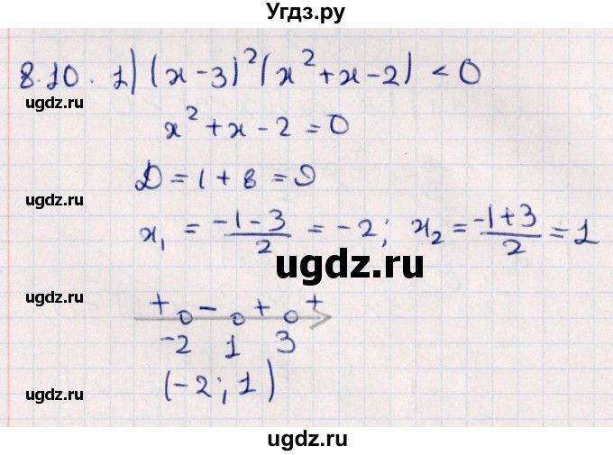 ГДЗ (Решебник №1) по алгебре 10 класс Мерзляк А.Г. / §8 / 8.10