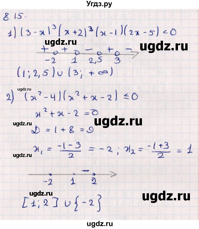 ГДЗ (Решебник №1) по алгебре 10 класс Мерзляк А.Г. / §8 / 8.15