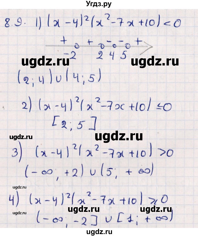 ГДЗ (Решебник №1) по алгебре 10 класс Мерзляк А.Г. / §8 / 8.9