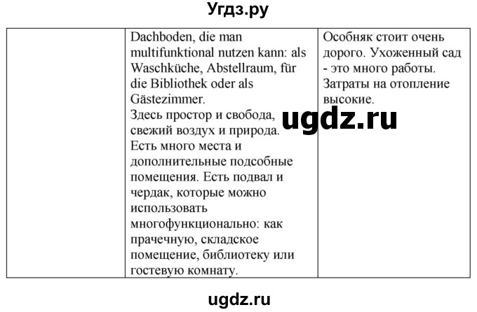 ГДЗ (Решебник) по немецкому языку 10 класс (рабочая тетрадь) Будько А.Ф. / страница / 11(продолжение 3)