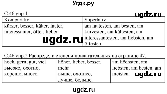 ГДЗ (Решебник) по немецкому языку 7 класс (рабочая тетрадь) Будько А.Ф. / страница / 46