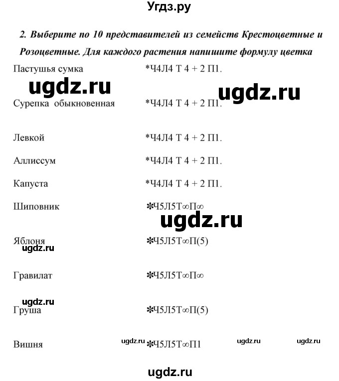 ГДЗ (Решебник) по биологии 6 класс Сивоглазов В. И. / страница / 106(продолжение 13)