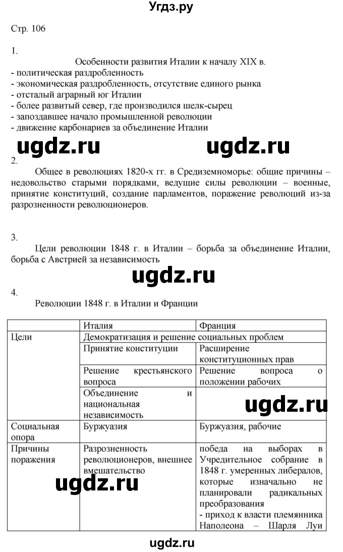 ГДЗ (Решебник к учебнику 2019) по истории 9 класс (Всеобщая история. История нового времени) Юдовская А.Я. / страница / 106