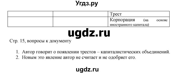 ГДЗ (Решебник к учебнику 2019) по истории 9 класс (Всеобщая история. История нового времени) Юдовская А.Я. / страница / 15(продолжение 3)