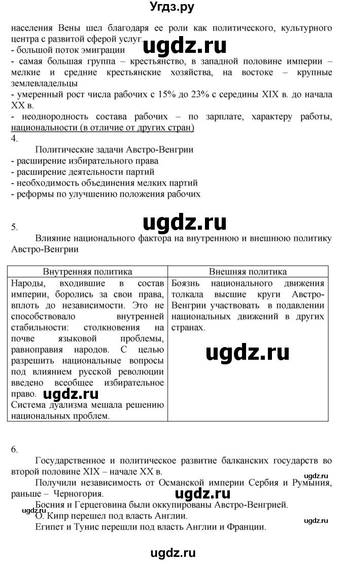 ГДЗ (Решебник к учебнику 2019) по истории 9 класс (Всеобщая история. История нового времени) Юдовская А.Я. / страница / 199(продолжение 2)