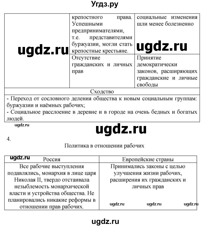 ГДЗ (Решебник к учебнику 2019) по истории 9 класс (Всеобщая история. История нового времени) Юдовская А.Я. / страница / 24(продолжение 4)