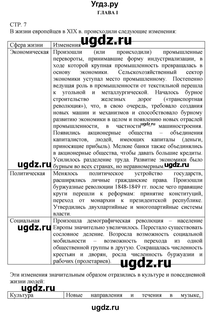 ГДЗ (Решебник к учебнику 2019) по истории 9 класс (Всеобщая история. История нового времени) Юдовская А.Я. / страница / 7