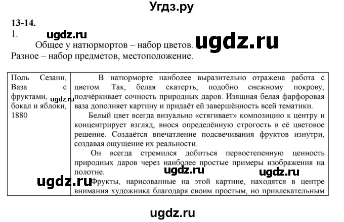 ГДЗ (Решебник к учебнику 2019) по истории 9 класс (Всеобщая история. История нового времени) Юдовская А.Я. / вопрос / 13