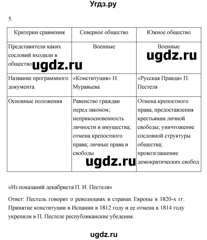 ГДЗ (Решебник к учебнику 2023) по истории 9 класс (Всеобщая история. История нового времени) Юдовская А.Я. / страница / 116(продолжение 6)