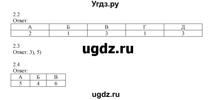 ГДЗ (Решебник) по истории 9 класс (рабочая тетрадь Всеобщая история. История нового времени) Юдовская А.Я. / страница / 113