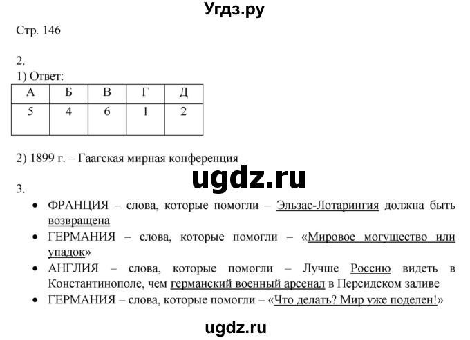 ГДЗ (Решебник) по истории 9 класс (рабочая тетрадь Всеобщая история. История нового времени) Юдовская А.Я. / страница / 146