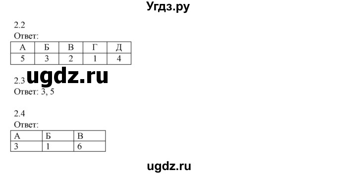 ГДЗ (Решебник) по истории 9 класс (рабочая тетрадь Всеобщая история. История нового времени) Юдовская А.Я. / страница / 151