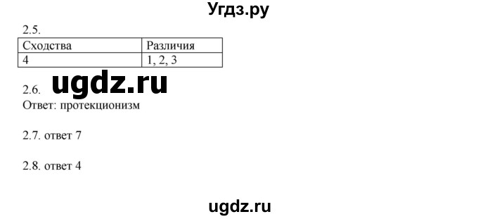 ГДЗ (Решебник) по истории 9 класс (рабочая тетрадь Всеобщая история. История нового времени) Юдовская А.Я. / страница / 50