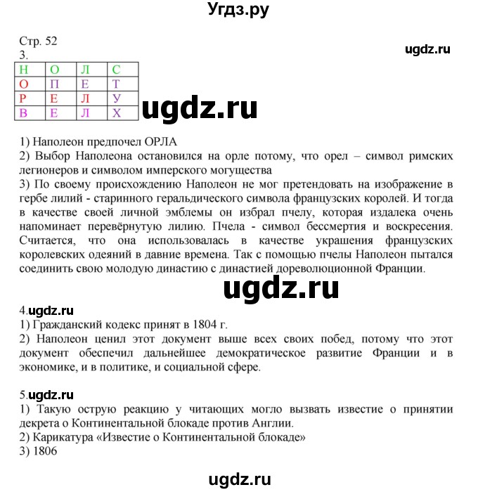 ГДЗ (Решебник) по истории 9 класс (рабочая тетрадь Всеобщая история. История нового времени) Юдовская А.Я. / страница / 52