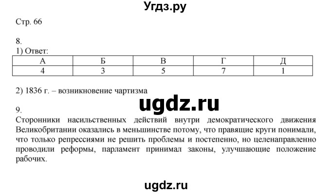 ГДЗ (Решебник) по истории 9 класс (рабочая тетрадь Всеобщая история. История нового времени) Юдовская А.Я. / страница / 66