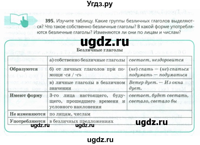 ГДЗ (Учебник) по русскому языку 7 класс Сабитова З.К. / упражнение / 395