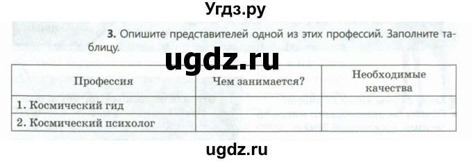 ГДЗ (Учебник) по русскому языку 8 класс Сабитова З.К. / итоговые работы / глава 4 / 3