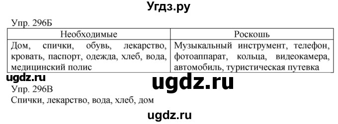 ГДЗ (Решебник) по русскому языку 8 класс Сабитова З.К. / упражнение / 296(продолжение 2)