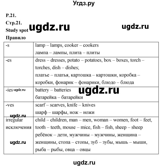 ГДЗ (Решебник) по английскому языку 3 класс (Smiles ) Дули Д. / страница / 21